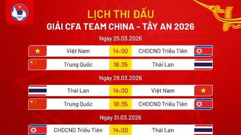 HLV U23 Việt Nam muốn cầu thủ Việt kiều Moric phát triển đúng lộ trình