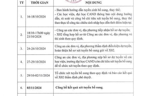 <a href="/song-xanh/giao-duc" title="Giáo dục" rel="dofollow">Giáo dục</a>