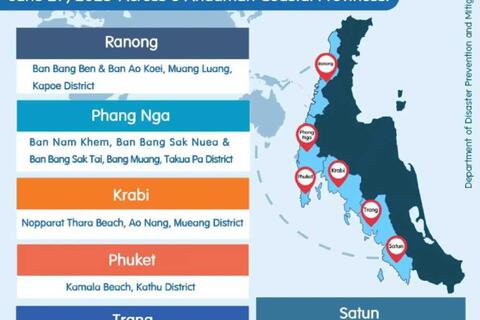 <a href="/tin-tuc/tin-quoc-te" title="Tin quốc tế" rel="dofollow">Tin quốc tế</a>