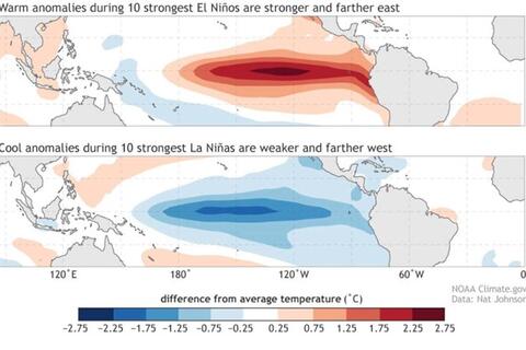 <a href="/trai-dat-xanh" title="Trái đất xanh" rel="dofollow">Trái đất xanh</a>