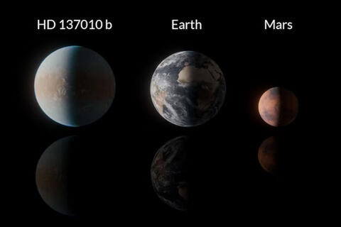 <a href="/trai-dat-xanh" title="Trái đất xanh" rel="dofollow">Trái đất xanh</a>