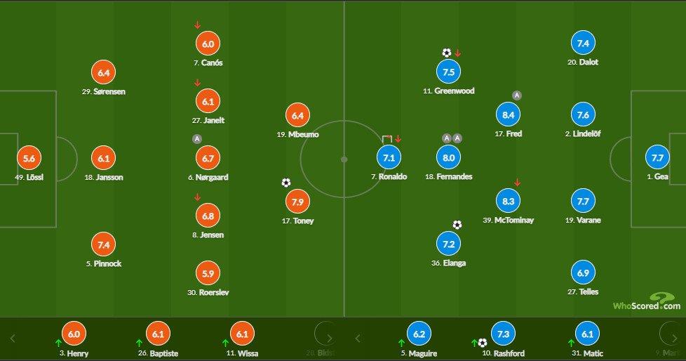 MU vs brentford anh 4