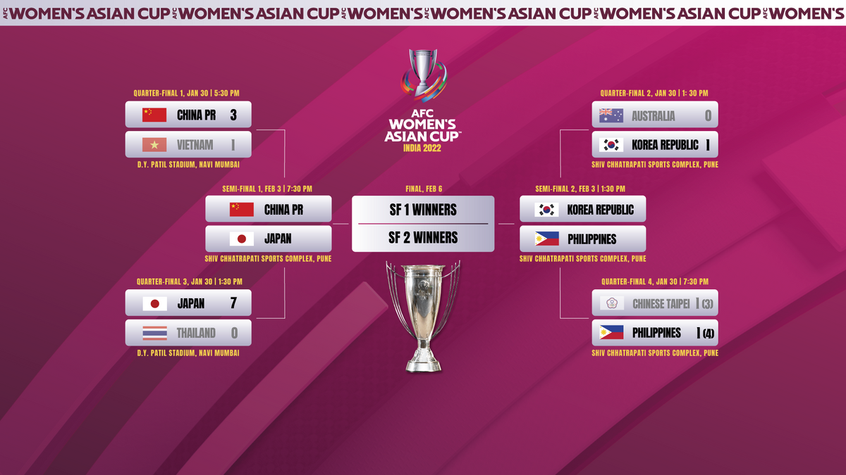 Philippines World Cup anh 2