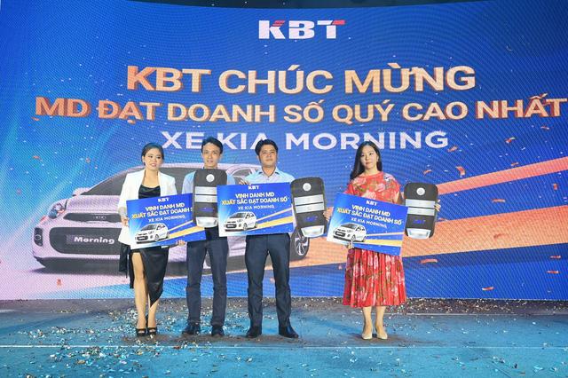 KBT – nhà nhập khẩu và phân phối chuyên nghiệp – tầm nhìn 2022-2025 - Ảnh 3.