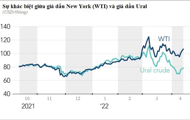 Nga tan cong Ukraine anh 2