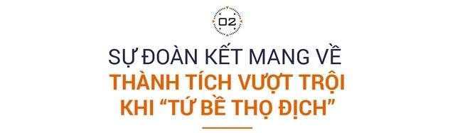 Những “chiến tướng” không biết khuất phục của VMO HOLDINGS và khát vọng mang thương hiệu Việt lên bản đồ công nghệ toàn cầu - Ảnh 4.