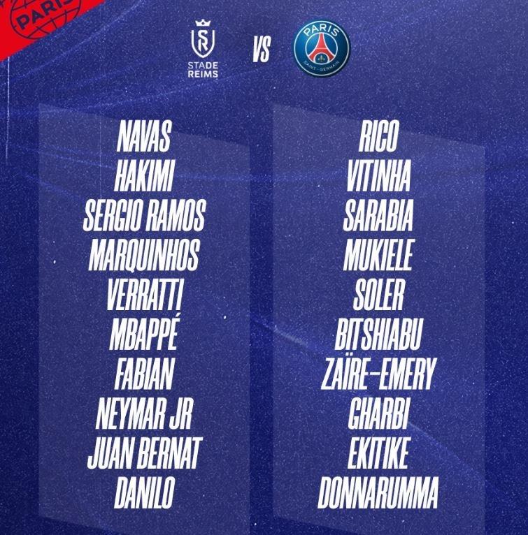 Danh sách cầu thủ PSG ở vòng 10 Ligue 1.