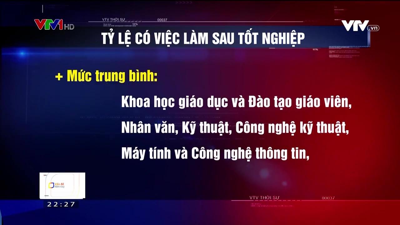 Sinh viên ra trường khó làm đúng nghề, doanh nghiệp lại thiếu lao động trầm trọng - Ảnh 2.