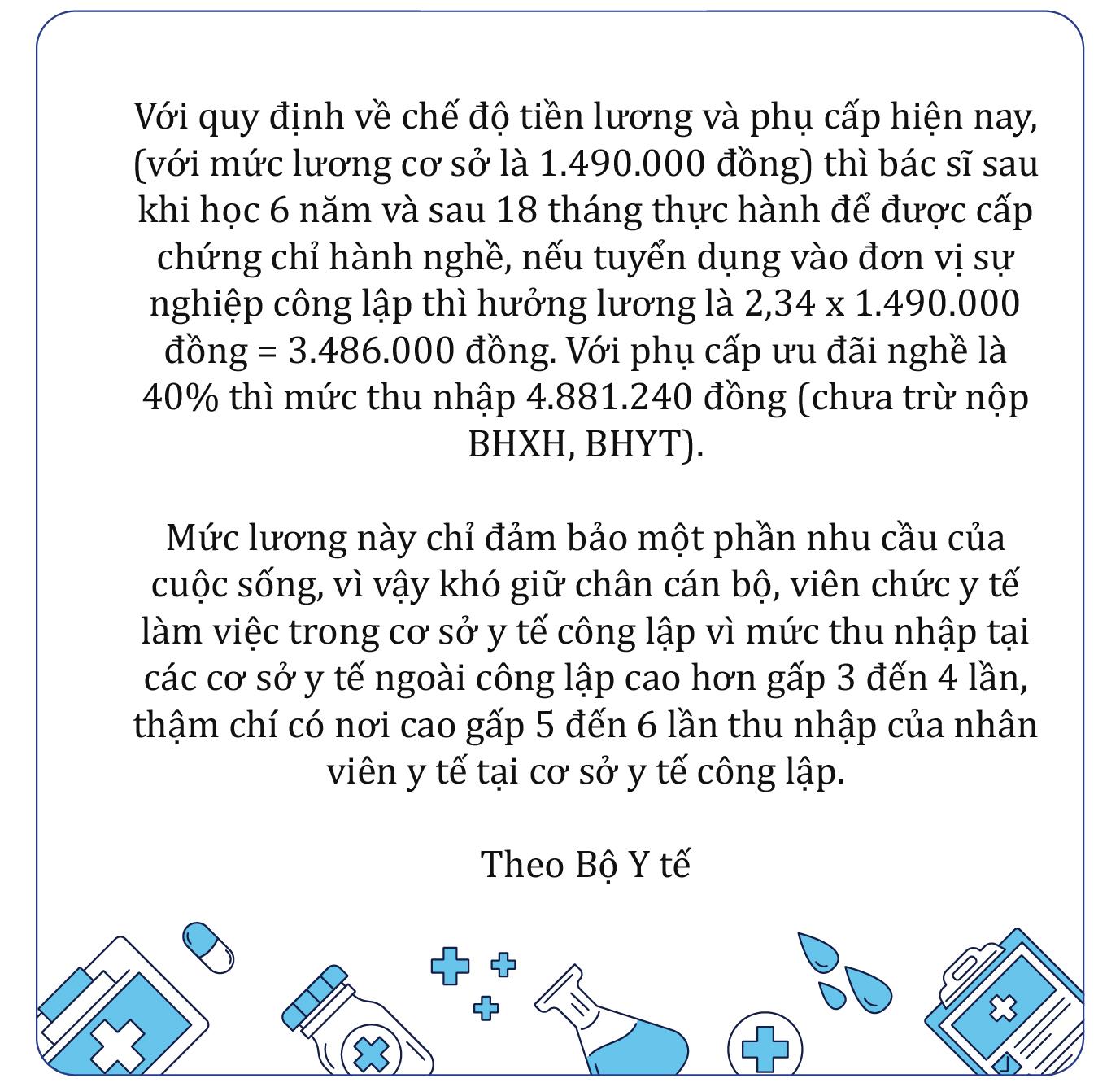 Chủ tịch ISOFH kể chuyện ‘lỗ triệu đô’ khi phụng sự ngành y tế: Trước khi thành kỳ lân, các medtech khác cũng từng như chúng tôi! - Ảnh 9.