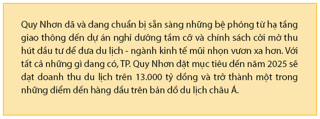 Thủ phủ du lịch Quy Nhơn: Cuộc thăng hạng với cú hích quyết định - Ảnh 10.