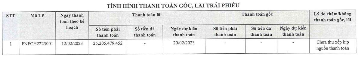 Thêm một công ty bất động sản xin “dời hẹn” trả lãi cho lô trái phiếu 1.000 tỷ - Ảnh 2.