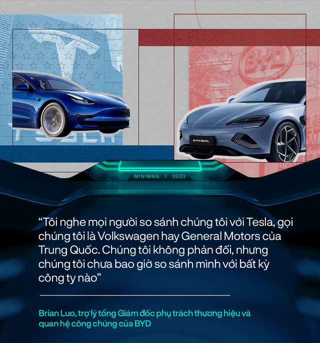 BYD - Ông vua xe điện đi lên từ sự chế giễu của Elon Musk: Thống trị toàn bộ chuỗi cung ứng, công nghệ vô song đánh bật mọi đối thủ  - Ảnh 7.