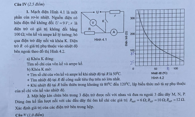 Theo báo cáo của hội đồng ra đề thi, trong đề thi môn vật lý chuyên, tại câu IV, do sơ xuất trong khâu soạn thảo đã ghi nhầm điểm 3,0 thành 2,5 điểm.