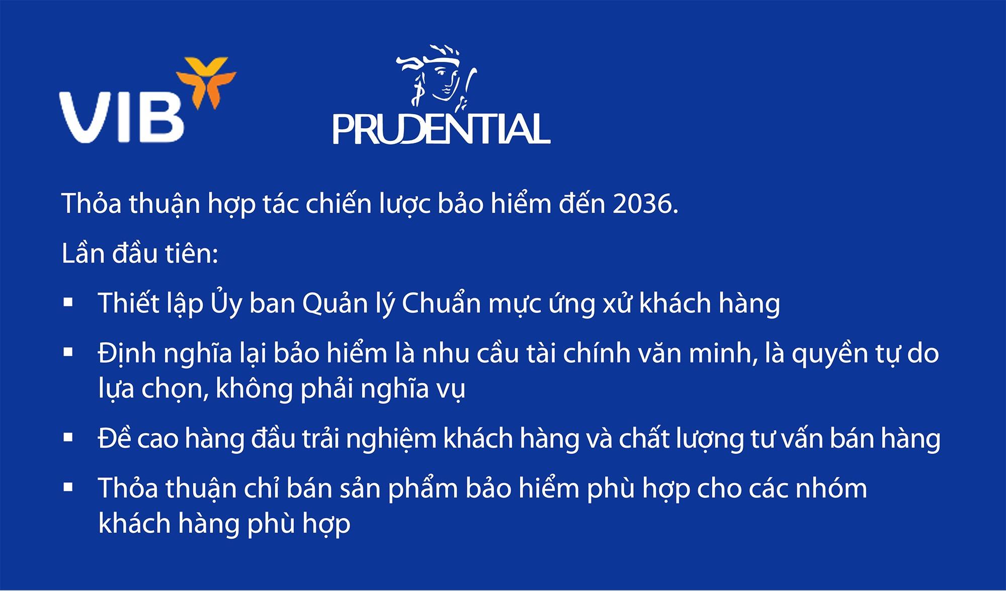 Prudential Việt Nam và VIB tăng cường hợp tác, thiết lập chuẩn mực mới cho bancassurance - Ảnh 1.