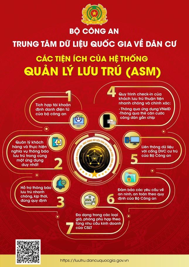 ‘Xoá sổ’ nạn thi hộ chỉ bằng tấm thẻ CCCD gắn chip - Ảnh 3.