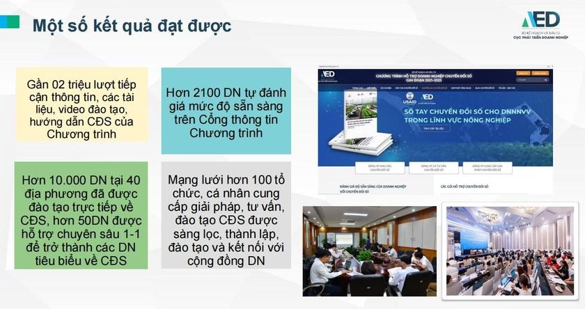 Kết quả triển khai chương trình CĐS giai đoạn 2021- 2023. ảnh 1