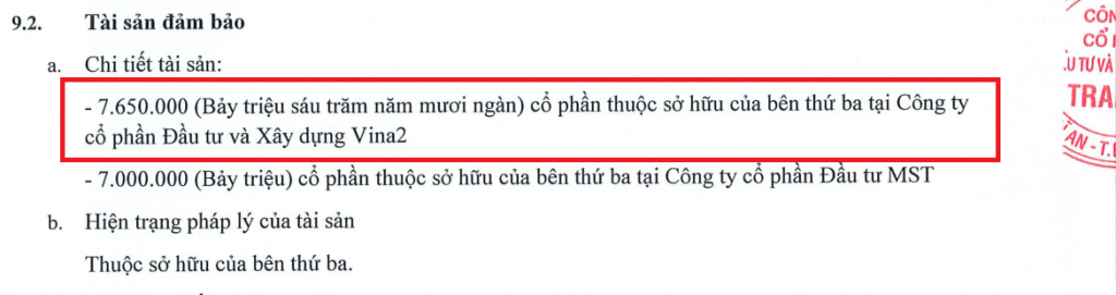 Công ty MST cũng đã dùng 7,65 triệu cổ phiếu VINA2 làm tài sản đảm bảo cho Trainco Invest