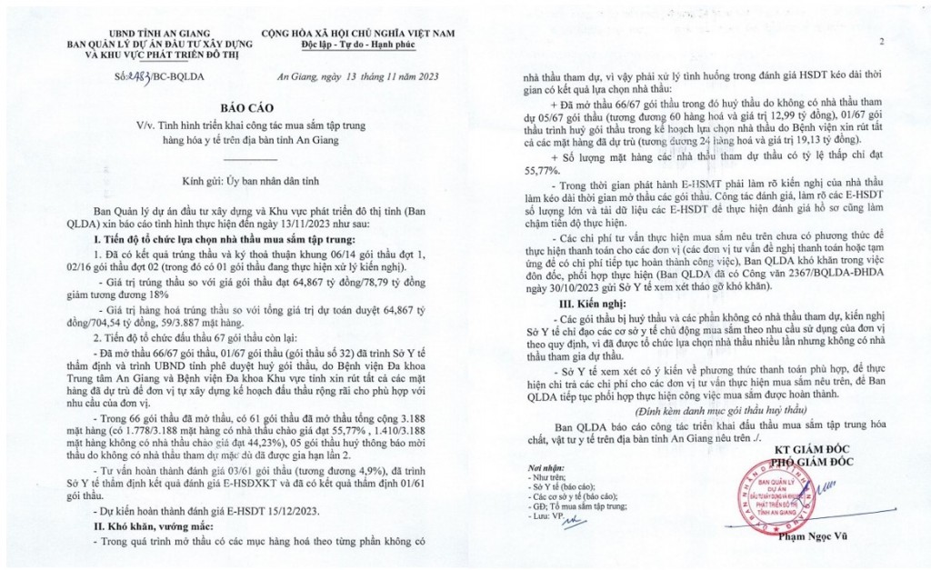 Báo cáo công tác mua sắm tập trung hàng hóa y tế đến ngày 13/11/2023 của Ban Quản lý dự án đầu tư xây dựng và Khu vực phát triển đô thị tỉnh An Giang