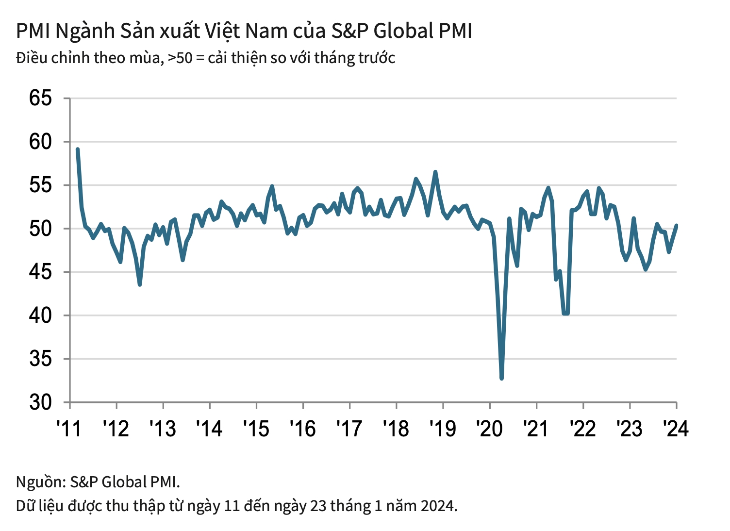 Ảnh chụp Màn hình 2024-02-01 lúc 08.19.17.png