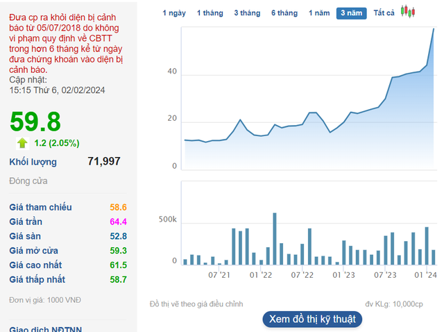 Đột biến một công ty than: Doanh thu tăng phi mã lên hơn 1,5 tỷ USD, EPS gần 23.000 đồng, cổ phiếu liên tục phá đỉnh - Ảnh 2.
