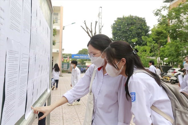 Điểm sàn xét tuyển sớm vào Trường Đại học Thương Mại 2024