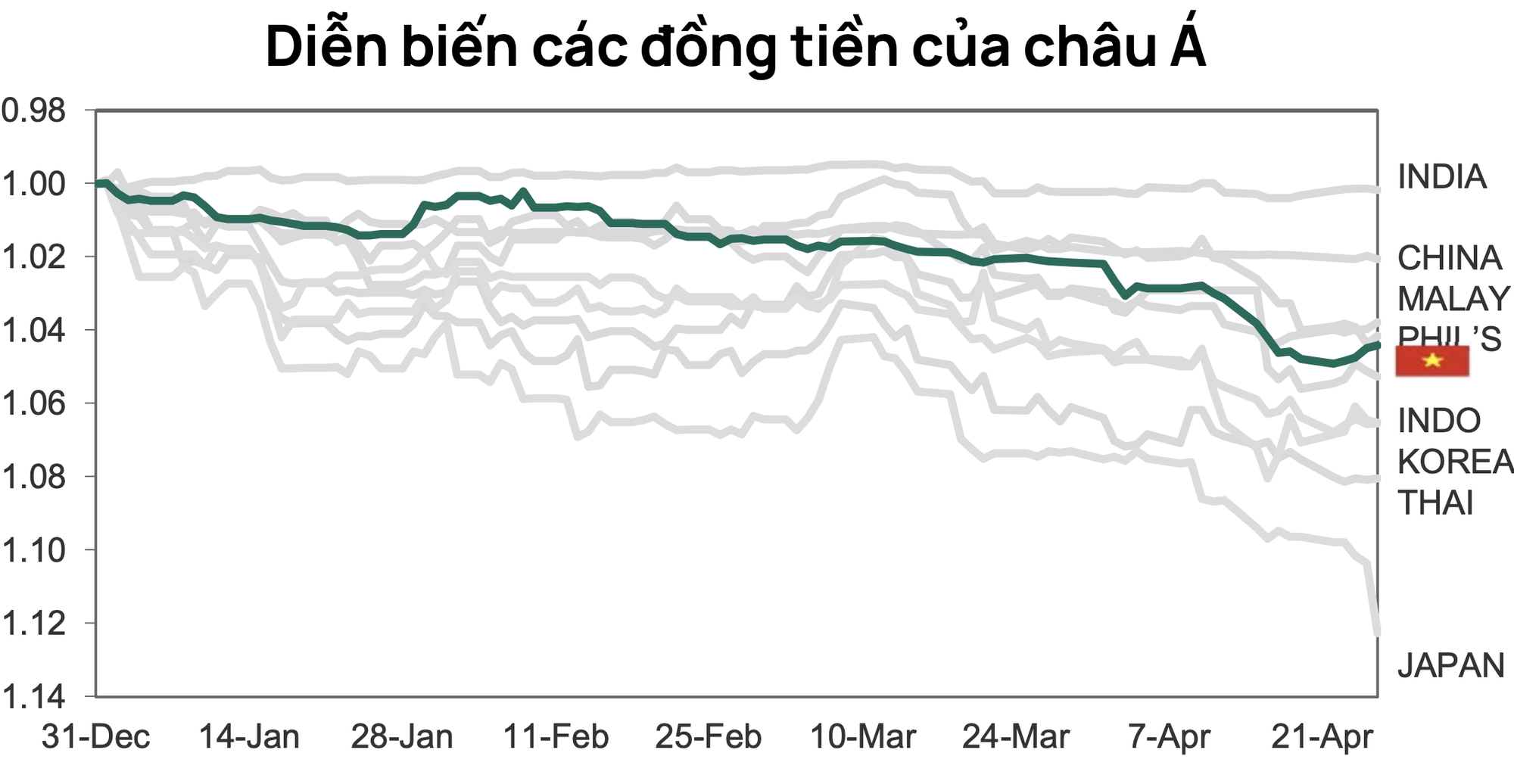 Ảnh chụp Màn hình 2024-05-15 lúc 17.55.19.png