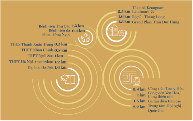 Viha Leciva: Cái bắt tay của Công ty Xuân Lộc Thọ và những thương hiệu lớn đồng hành - Ảnh 2.