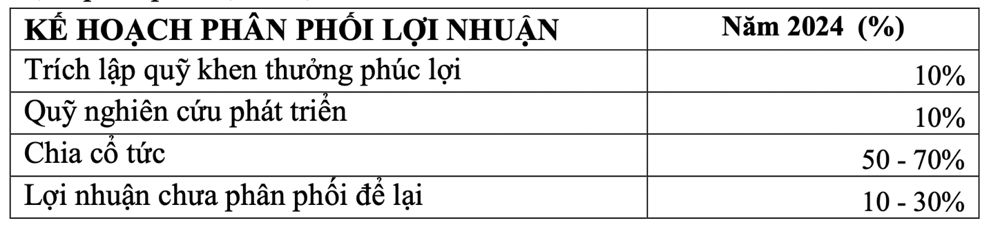 “Vua tôm” Minh Phú quay về thị trường nội địa: Thất thế tại Mỹ trước tôm Ấn Độ và Ecuador khi giá thành cao hơn 30%, thậm chí gấp đôi- Ảnh 2.