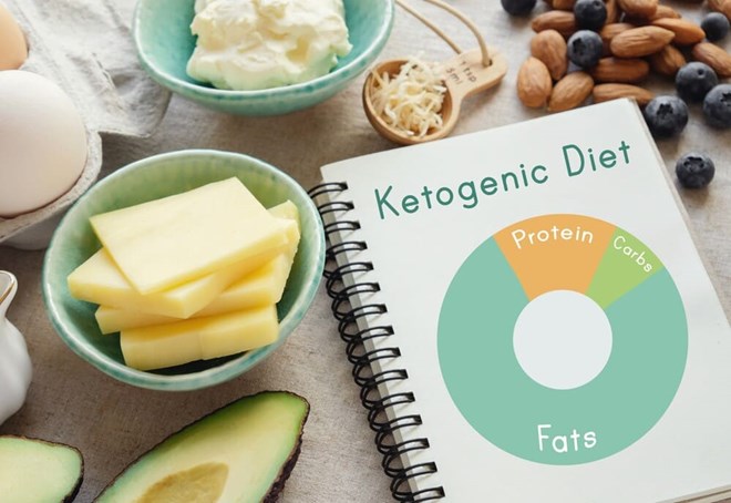 Tác động của chế độ ăn ketogenic đến hệ vi sinh vật đường ruột
