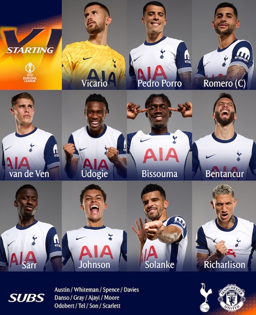 Đội hình xuất phát của Tottenham. Ảnh: TOT