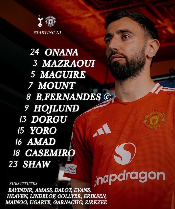 Đội hình xuất phát của Man United. Ảnh: MUFC