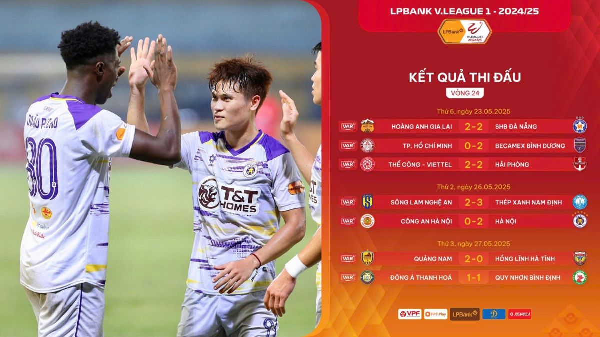 Kết quả 7 trận đấu tại vòng 24 LPBank V.League 2024-2025. Ảnh: VPF