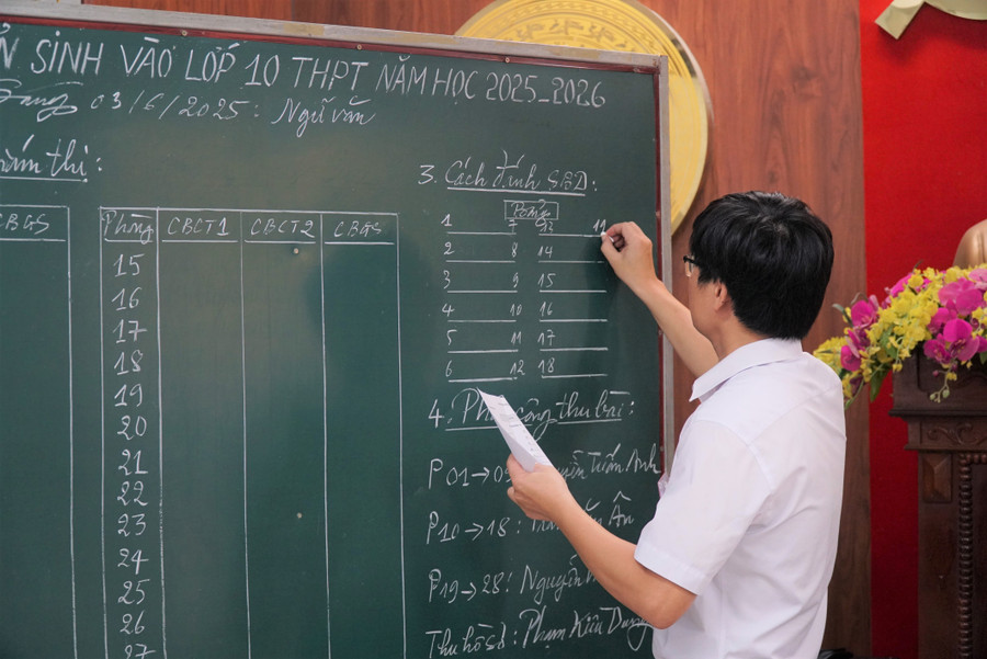 Hướng dẫn giám thị đánh số báo danh trong phòng thi. Ảnh: Hồ Lài thi-lop-10-nghe-an.jpg