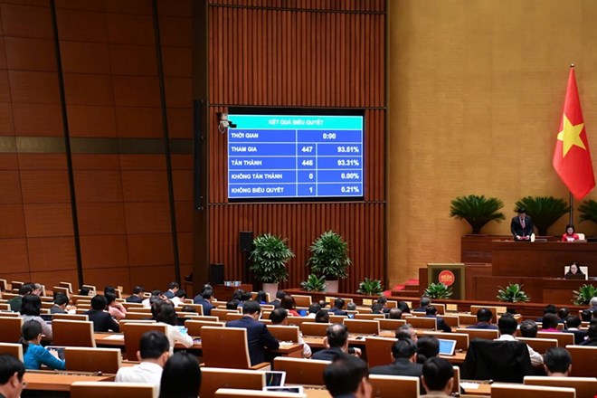 Quốc hội chốt đầu tư dự án đường bộ cao tốc Quy Nhơn - Pleiku