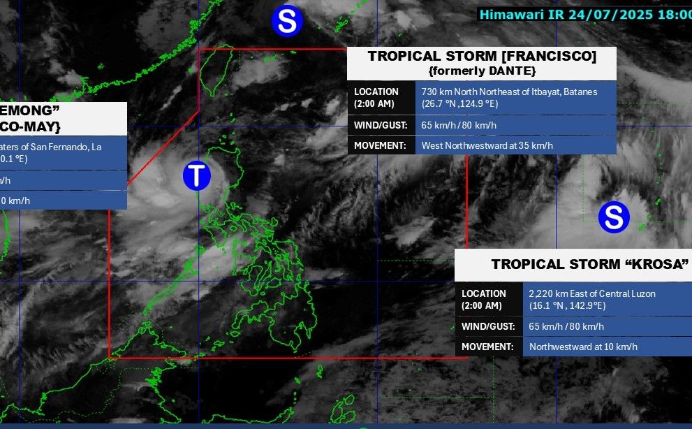 Ba cơn bão hoạt động cùng lúc ngày 25.7.2025. Ảnh: PAGASA