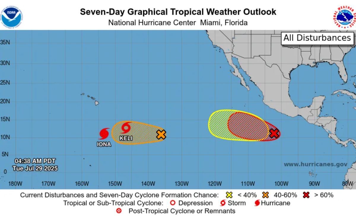 Trung tâm Bão quốc gia Mỹ đang theo dõi 5 hệ thống ở Thái Bình Dương, bao gồm cả cơn bão lớn Iona, vào lúc 8h ngày 29.7.2025 (giờ địa phương). Ảnh: NOAA