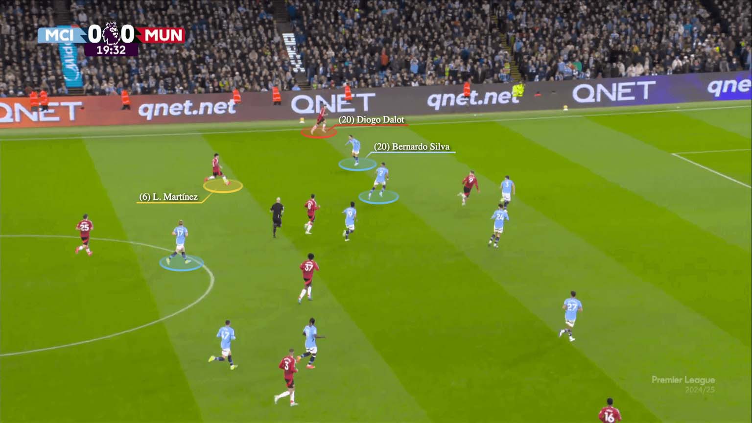 Cách Man United từng triển khai trong trận Derby Manchester tháng 12.2024. Ảnh: Premier League