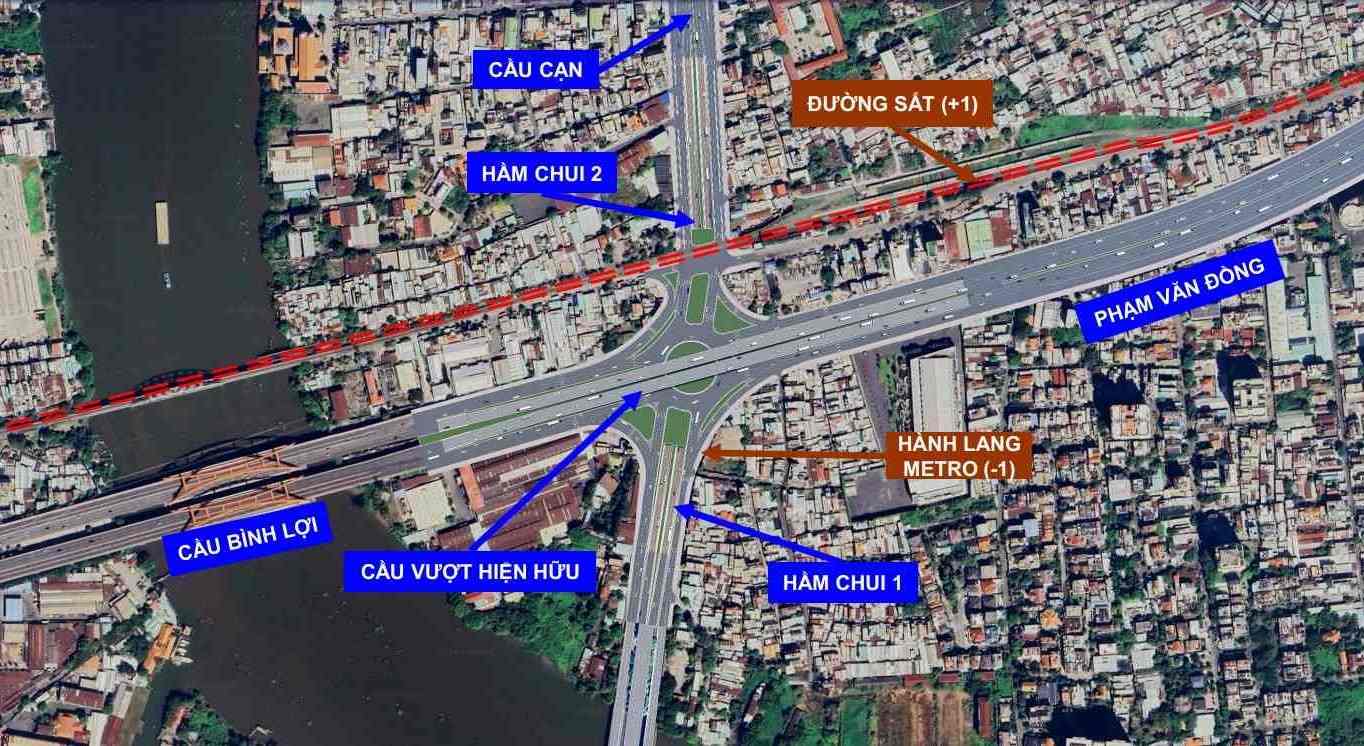Nút giao Bình Lợi sẽ làm hầm chui 2 chiều để giảm kẹt xe. Ảnh: Sở Xây dựng TPHCM