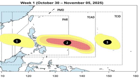 Dự báo bão/áp thấp tuần từ. Ảnh: PAGASA