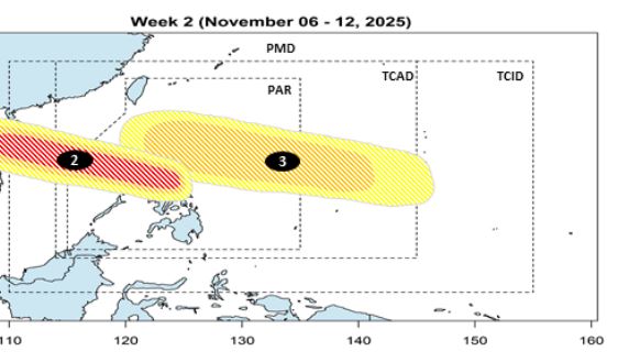 Dự báo bão/áp thấp tuần từ 6-12.11. Ảnh: PAGASA
