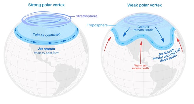 Châu Á đối mặt rét đậm, rét hại diện rộng ngay trong tháng 12
