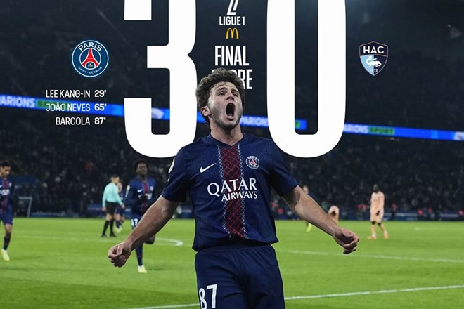 PSG trở lại ngôi đầu Ligue 1 sau chiến thắng 3-0 trước Le Havre
