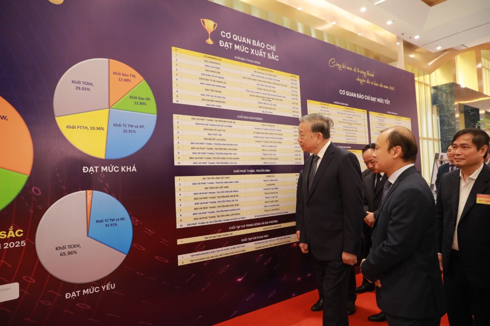 Tổng Bí thư Tô Lâm và các đại biểu tham quan khu vực đánh giá về chuyển đổi số báo chí năm 2025. Ảnh: Trần Vương