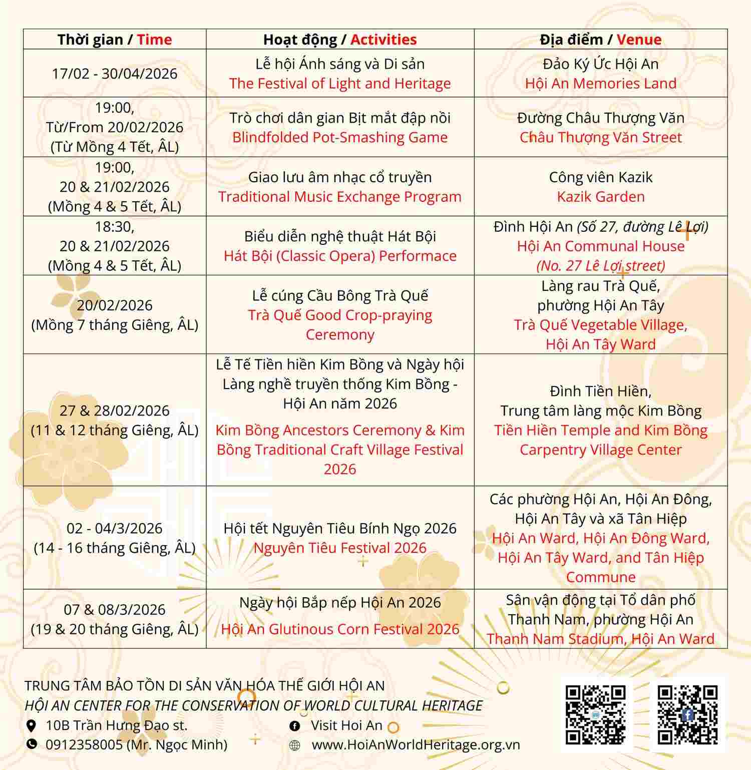 Hội An, Đà Nẵng thiết kế chương trình hoạt động văn hóa, nghệ thuật đặc sắc, dày đặc dịp Tết. Ảnh: Sơn Ka