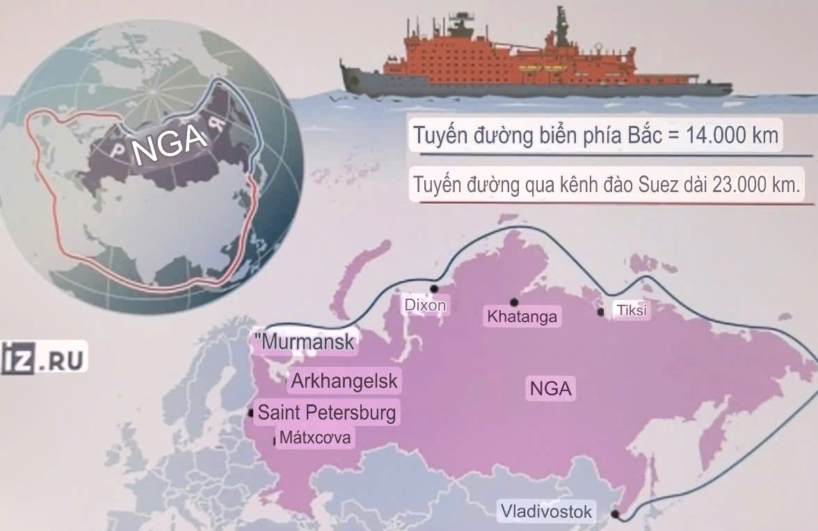 Lợi thế của Tuyến đường biển phương Bắc. Đồ họa: Izvestia