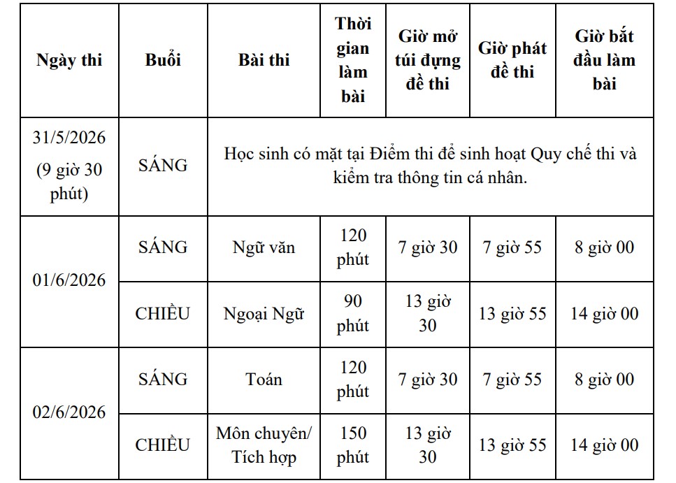 Lịch thi tuyển sinh lớp 10 ở TPHCM năm học 2026-2027.
