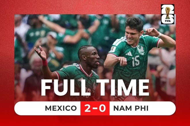 Trận khai mạc World Cup 2026 lập kỉ lục về số thẻ đỏ