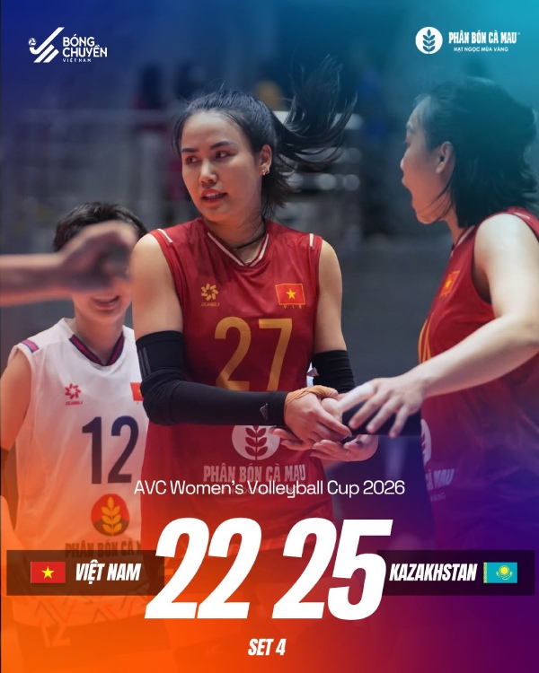 Kazakhstan san bằng tỉ số 2-2 sau chiến thắng ở set 4. Ảnh: VFV