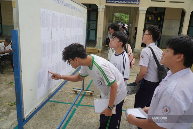 Hơn 2.100 chỉ tiêu vào ĐH Y khoa Phạm Ngọc Thạch, điểm chuẩn năm trước ra sao