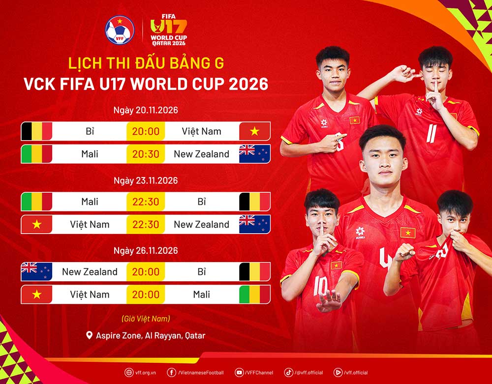 Lịch thi đấu của U17 Việt Nam tại vòng chung kết U17 World Cup 2026. Ảnh: VFF
